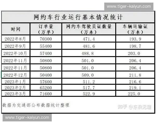 数据CS2：把数据变成企业的增长引擎